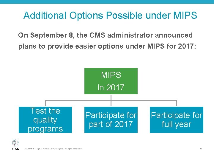 Additional Options Possible under MIPS On September 8, the CMS administrator announced plans to