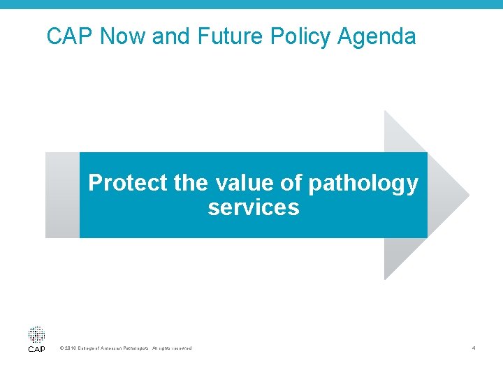 CAP Now and Future Policy Agenda Protect the value of pathology services © 2016
