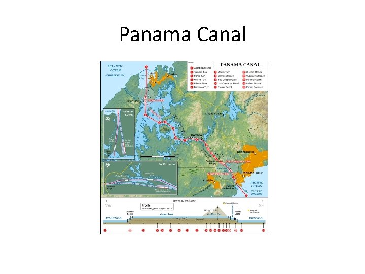 Panama Canal 