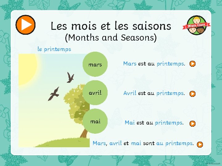 Les mois et les saisons (Months and Seasons) le printemps mars Mars est au