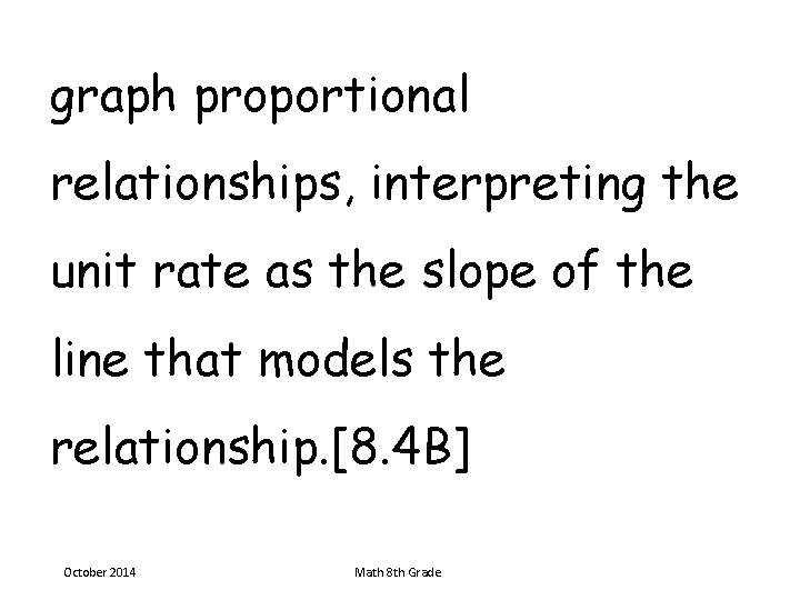 graph proportional relationships, interpreting the unit rate as the slope of the line that