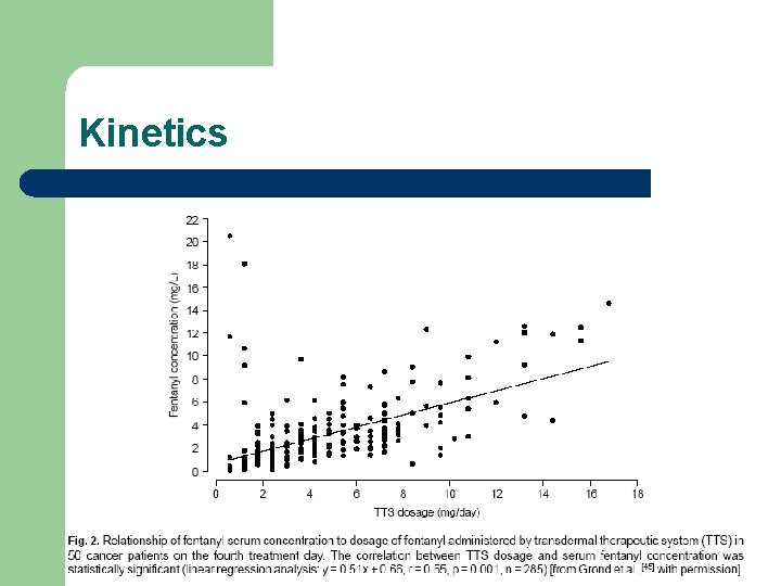 Kinetics 