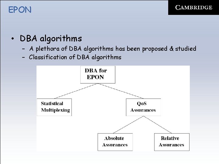 EPON • DBA algorithms – A plethora of DBA algorithms has been proposed &