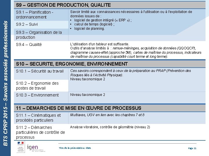 S 9 – GESTION DE PRODUCTION, QUALITE BTS CPRP 2015 – Savoirs associés professionnels