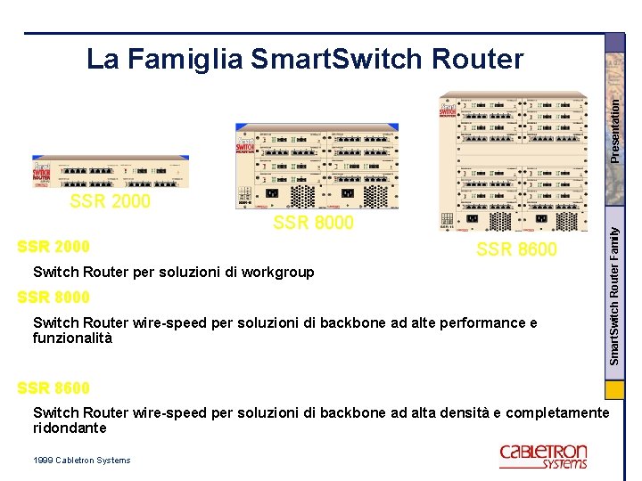 Presentation La Famiglia Smart. Switch Router SSR 8000 SSR 2000 SSR 8600 Switch Router