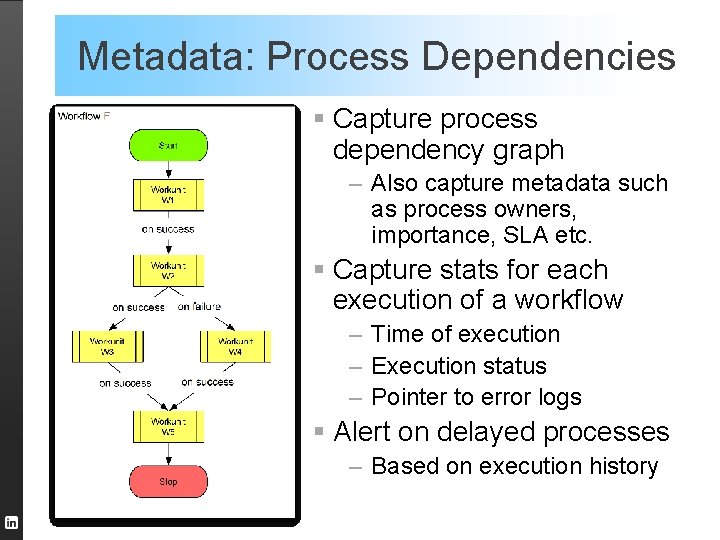 Metadata: Process Dependencies § Capture process dependency graph – Also capture metadata such as