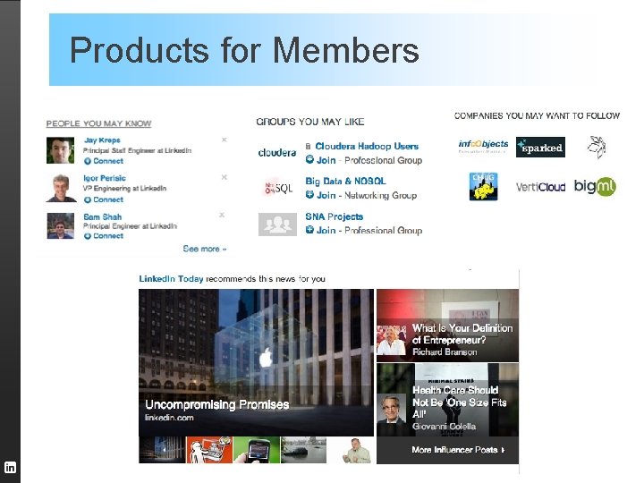 Products for Members 