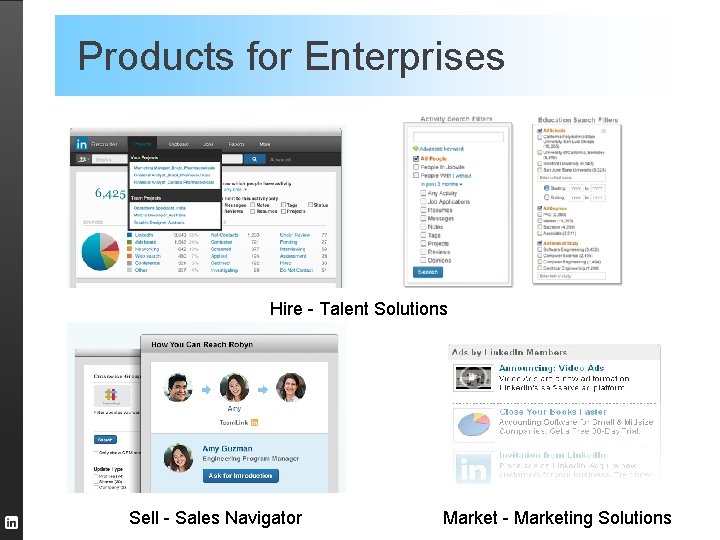 Products for Enterprises Hire - Talent Solutions Sell - Sales Navigator Market - Marketing