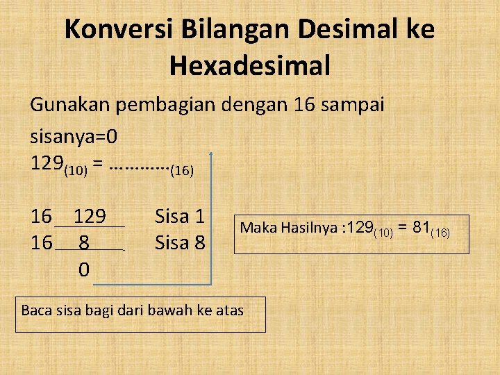Konversi Bilangan Desimal ke Hexadesimal Gunakan pembagian dengan 16 sampai sisanya=0 129(10) = …………(16)