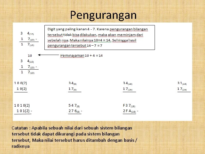 Pengurangan Catatan : Apabila sebuah nilai dari sebuah sistem bilangan tersebut tidak dapat dikurangi