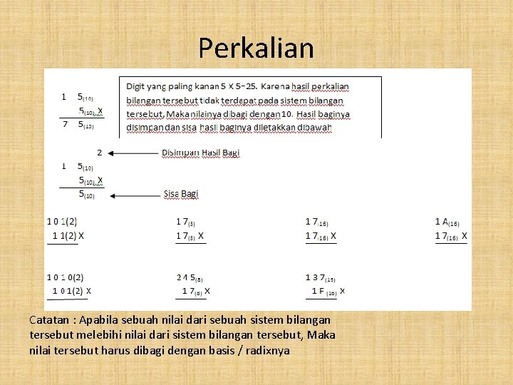 Perkalian Catatan : Apabila sebuah nilai dari sebuah sistem bilangan tersebut melebihi nilai dari