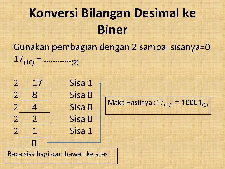 Konversi Bilangan Desimal ke Biner Gunakan pembagian dengan 2 sampai sisanya=0 17(10) = …………(2)