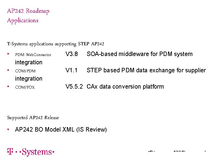 AP 242 Roadmap Applications T-Systems applications supporting STEP AP 242 • PDM Web. Connector AP 242 Roadmap Applications T-Systems applications supporting STEP AP 242 • PDM Web. Connector
