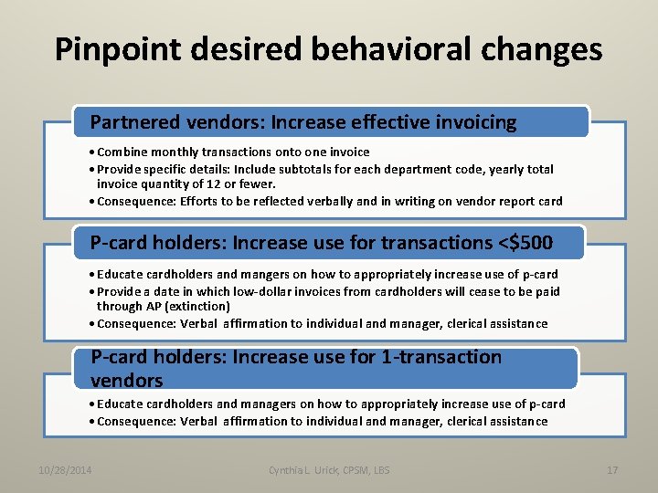 Pinpoint desired behavioral changes Partnered vendors: Increase effective invoicing • Combine monthly transactions onto