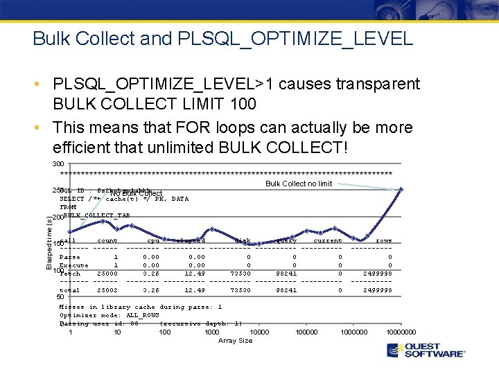 Bulk Collect and PLSQL_OPTIMIZE_LEVEL • PLSQL_OPTIMIZE_LEVEL>1 causes transparent BULK COLLECT LIMIT 100 • This