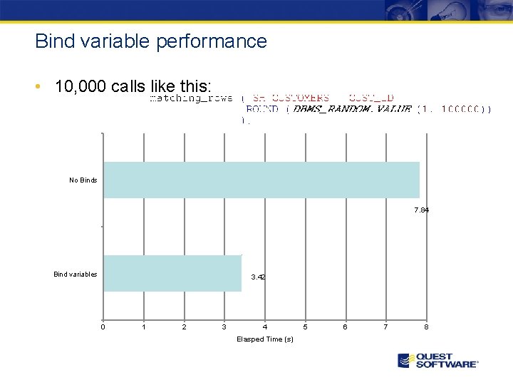 Bind variable performance • 10, 000 calls like this: No Binds 7. 84 Bind