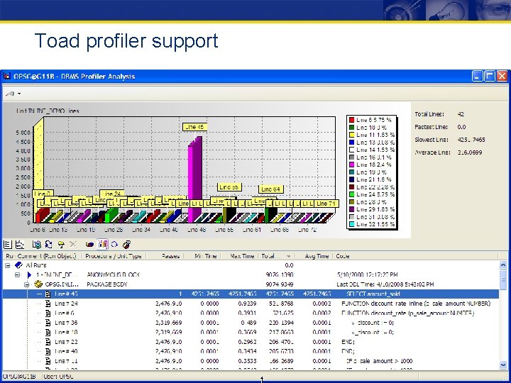 Toad profiler support 
