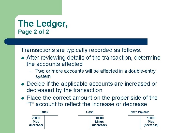 The Ledger, Page 2 of 2 Transactions are typically recorded as follows: l After