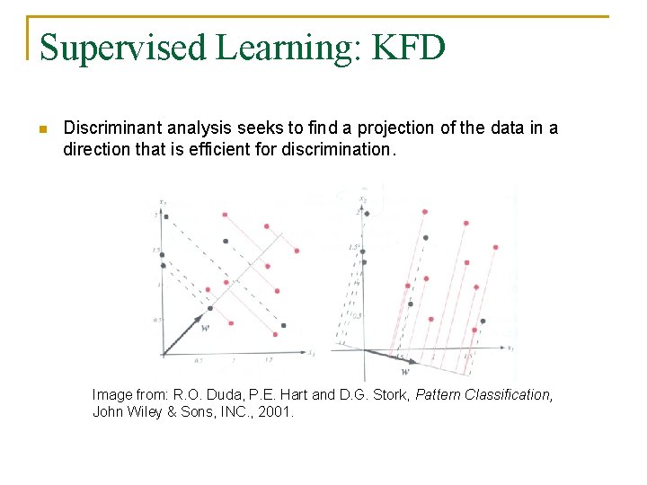 Supervised Learning: KFD n Discriminant analysis seeks to find a projection of the data