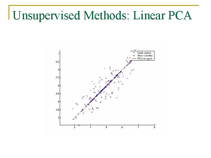 Unsupervised Methods: Linear PCA 
