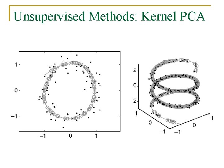 Unsupervised Methods: Kernel PCA 