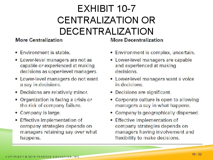 EXHIBIT 10 -7 CENTRALIZATION OR DECENTRALIZATION COPYRIGHT © 2016 PEARSON EDUCATION, INC. 10 -