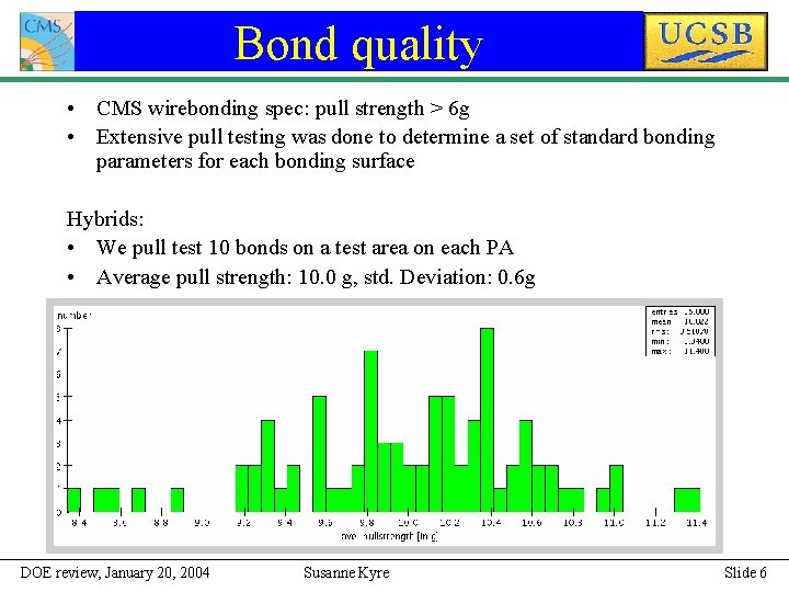 Bond quality • CMS wirebonding spec: pull strength > 6 g • Extensive pull