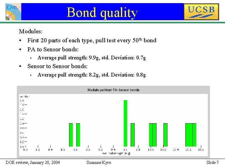Bond quality Modules: • First 20 parts of each type, pull test every 50