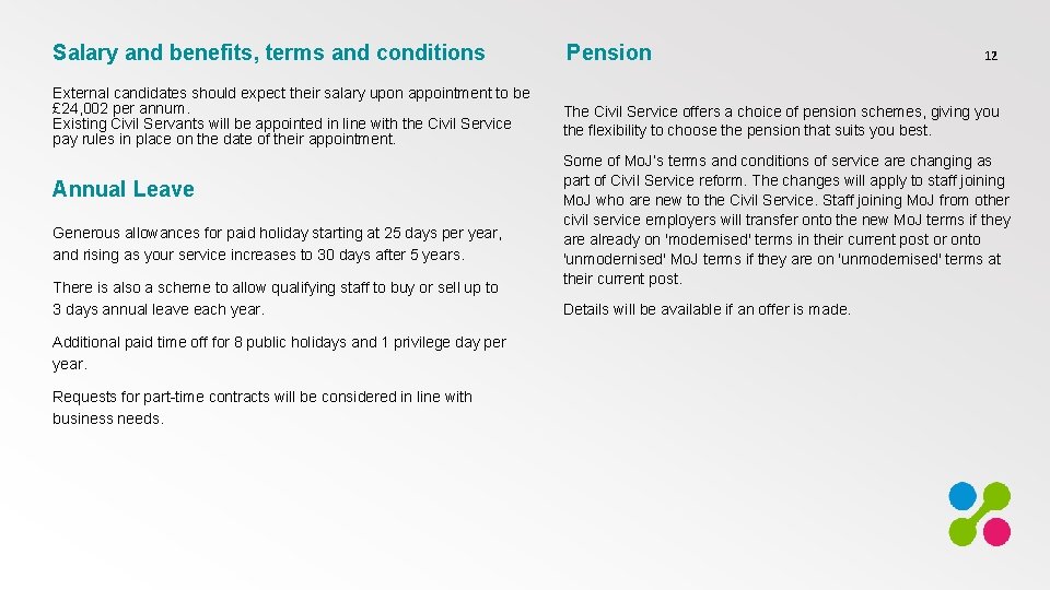 Pension Salary and benefits, terms and conditions 12 External candidates should expect their salary