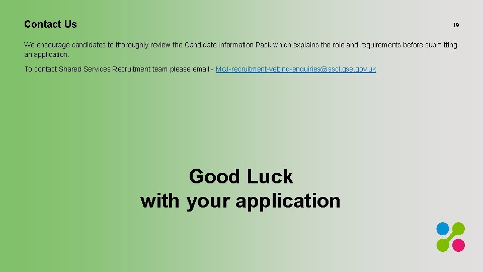 Contact Us 19 We encourage candidates to thoroughly review the Candidate Information Pack which