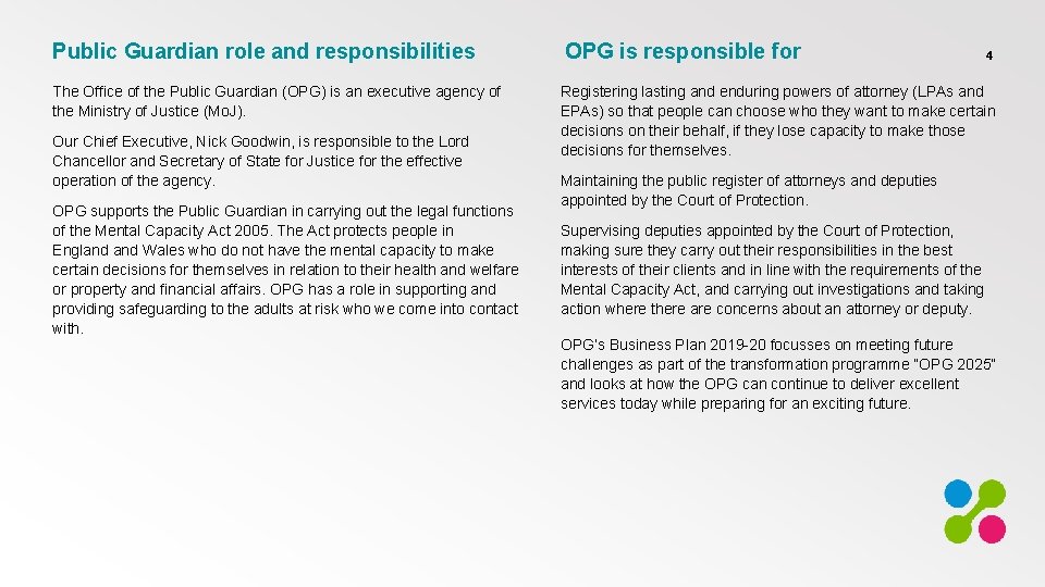 Public Guardian role and responsibilities OPG is responsible for The Office of the Public