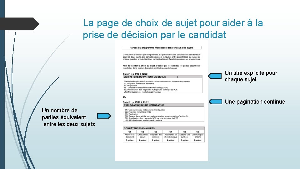 La page de choix de sujet pour aider à la prise de décision par