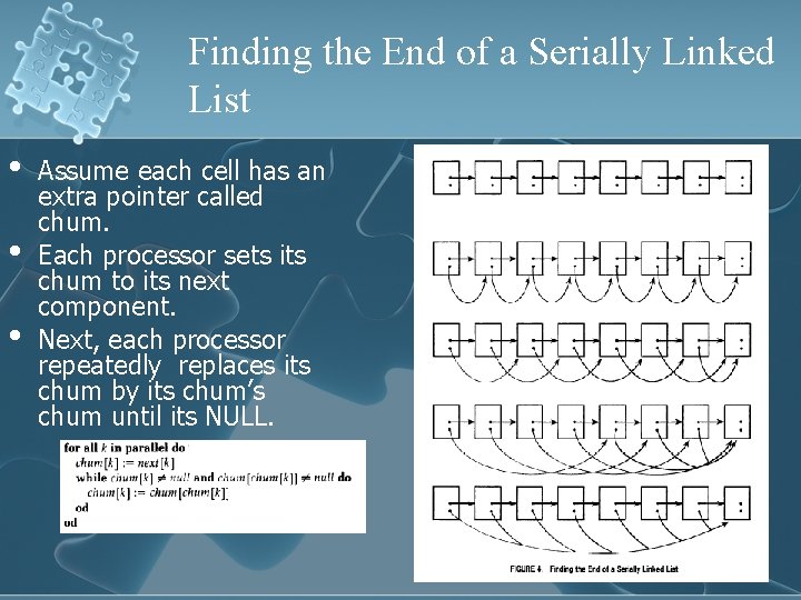 Finding the End of a Serially Linked List • • • Assume each cell