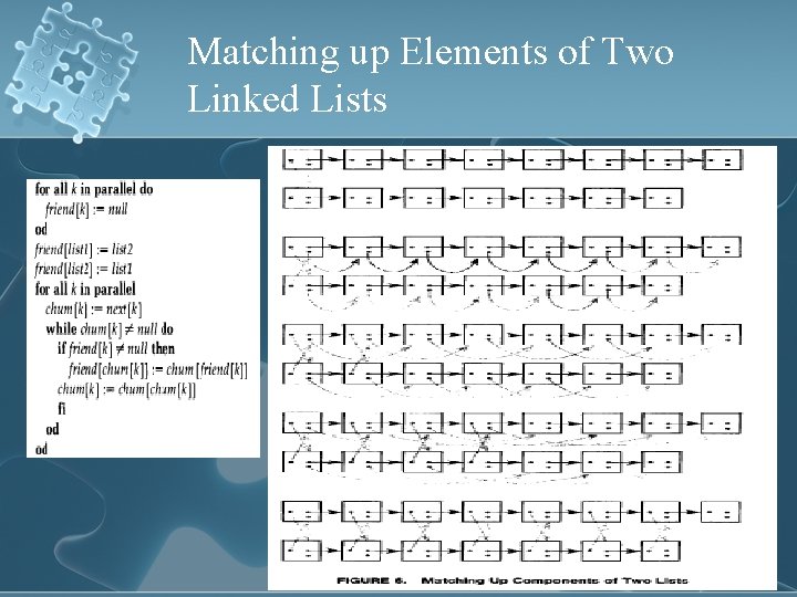 Matching up Elements of Two Linked Lists 