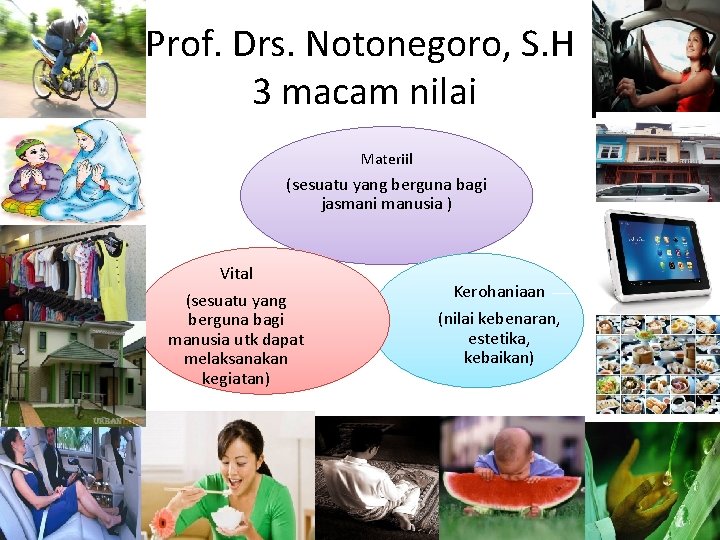 Prof. Drs. Notonegoro, S. H 3 macam nilai Materiil (sesuatu yang berguna bagi jasmani