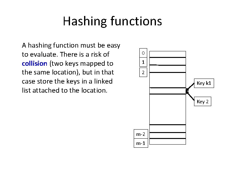 Hashing functions A hashing function must be easy to evaluate. There is a risk