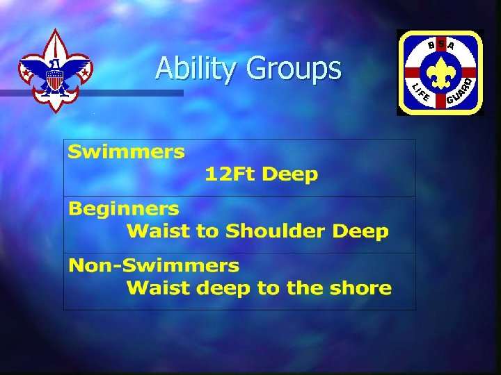 Ability Groups 