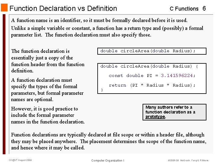 Function Declaration vs Definition C Functions 6 A function name is an identifier, so Function Declaration vs Definition C Functions 6 A function name is an identifier, so