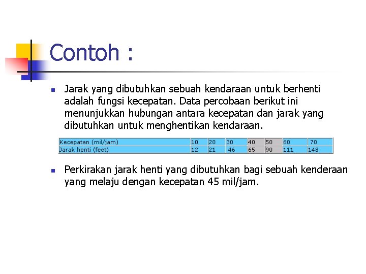 Contoh : n n Jarak yang dibutuhkan sebuah kendaraan untuk berhenti adalah fungsi kecepatan.