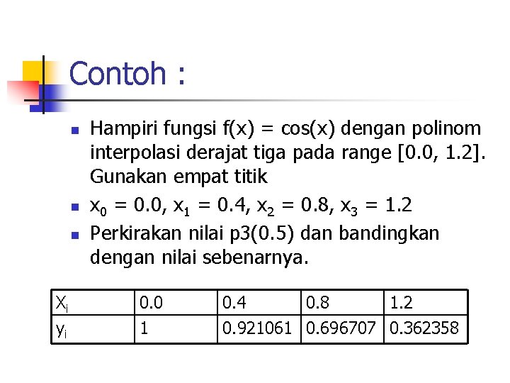 Contoh : n n n Xi yi Hampiri fungsi f(x) = cos(x) dengan polinom