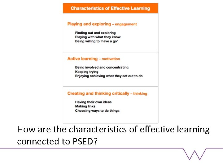 How are the characteristics of effective learning connected to PSED? 