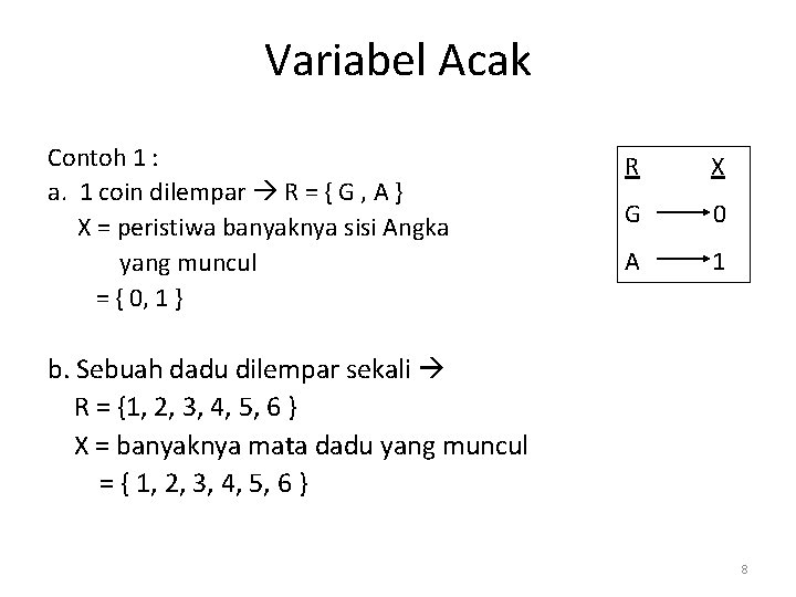 Variabel Acak Contoh 1 : a. 1 coin dilempar R = { G ,