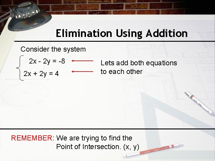 Elimination Using Addition Consider the system 2 x - 2 y = -8 2