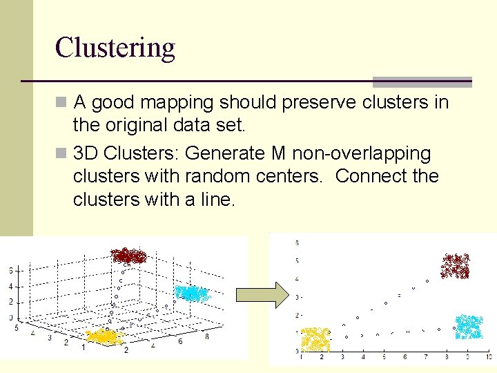 Clustering n A good mapping should preserve clusters in the original data set. n