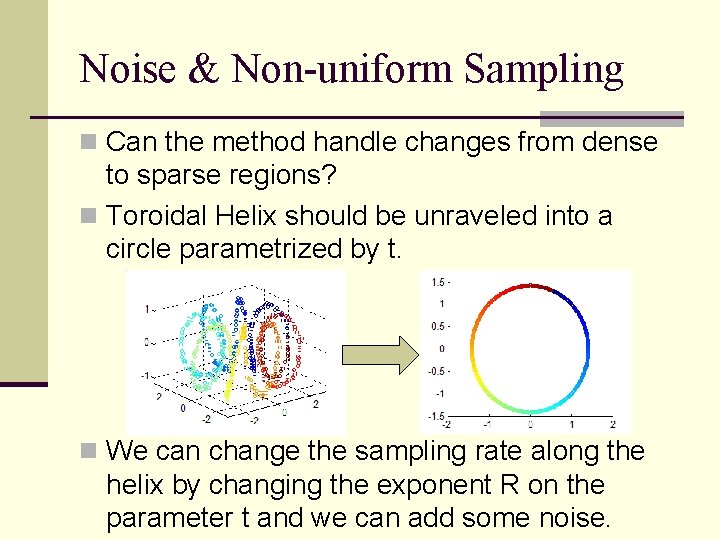 Noise & Non-uniform Sampling n Can the method handle changes from dense to sparse
