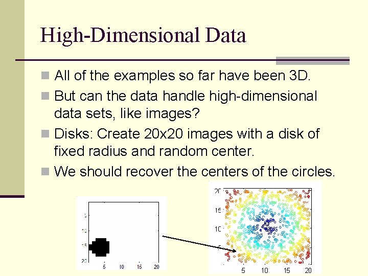 High-Dimensional Data n All of the examples so far have been 3 D. n