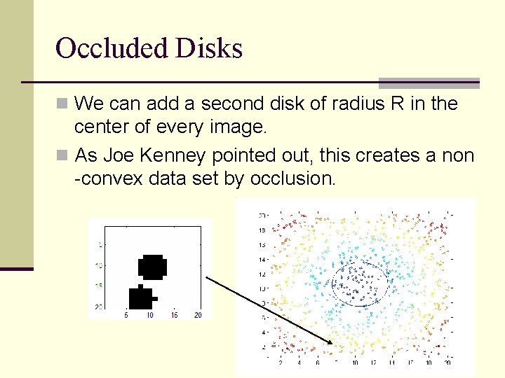 Occluded Disks n We can add a second disk of radius R in the
