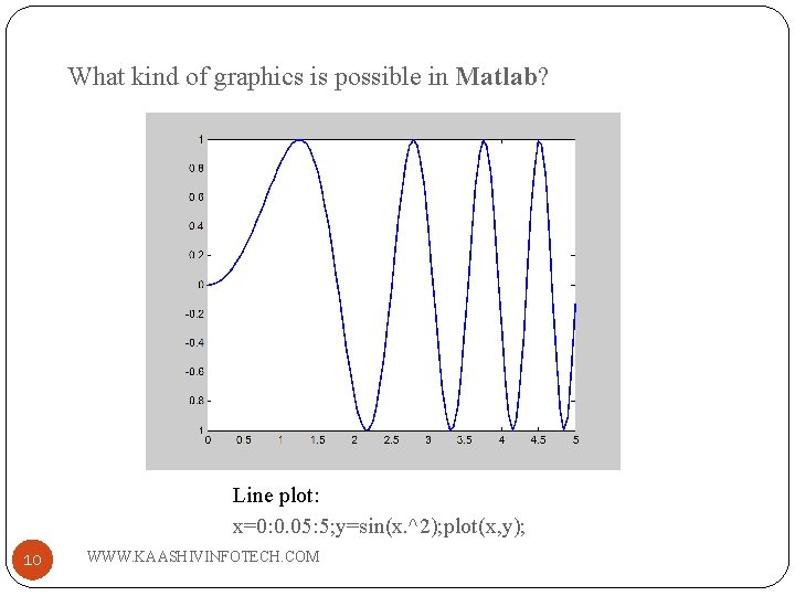 What kind of graphics is possible in Matlab? Line plot: x=0: 0. 05: 5;