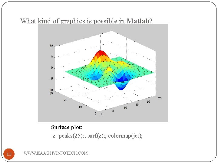 What kind of graphics is possible in Matlab? Surface plot: z=peaks(25); , surf(z); ,