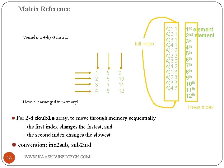 Matrix Reference Consider a 4 -by-3 matrix full index 1 2 3 4 5